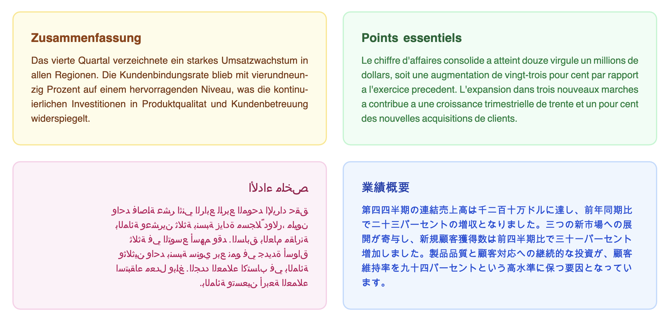 Bidirectional Arabic and Hebrew text rendering with CSS Grid layout in Forme