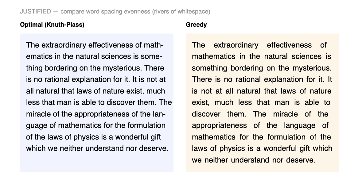 Knuth-Plass optimal line breaking algorithm comparison in Forme PDF engine