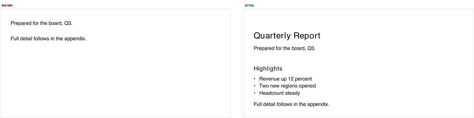 A generated PDF before and after the fix: on the left only body text, on the right the heading, subheading and bulleted list